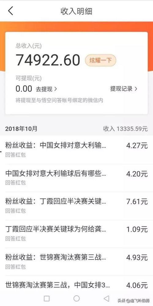 头条怎么开通收益提现,轻松开通，快速到账