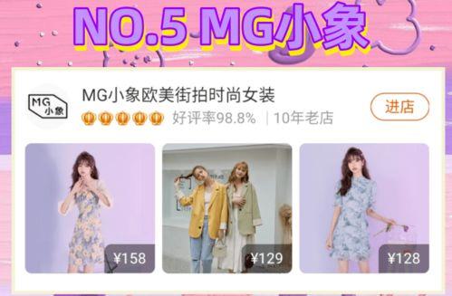 微头条信用分5分,揭秘信用分背后的秘密与价值”